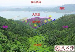 阴宅风水宝地灵穴在哪里 哪里有风水宝地